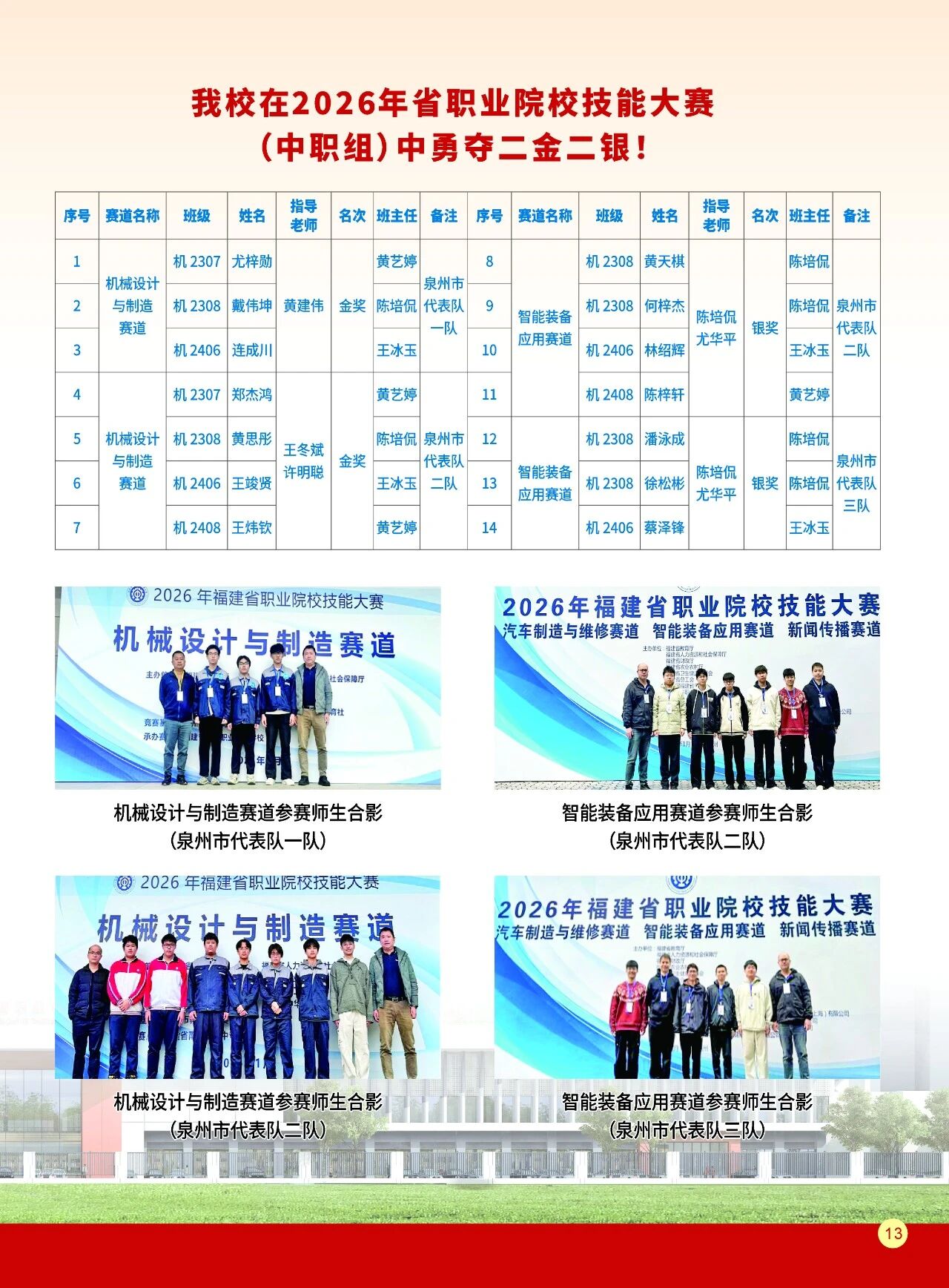 ����ʡ<a href=http://www.tzshuifang.com/school-410/ target=_blank class=infotextkey>�ϰ��I(y��)�Ќ��W(xu��)У</a>2026������(ji��n)��