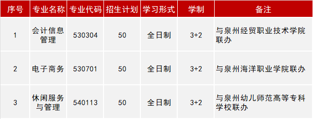 <a href=http://www.tzshuifang.com/school-441/ target=_blank class=infotextkey><a href=http://www.tzshuifang.com/school-441/ target=_blank class=infotextkey>ʯ�{�iɽ���Q�WУ</a></a>2026����������