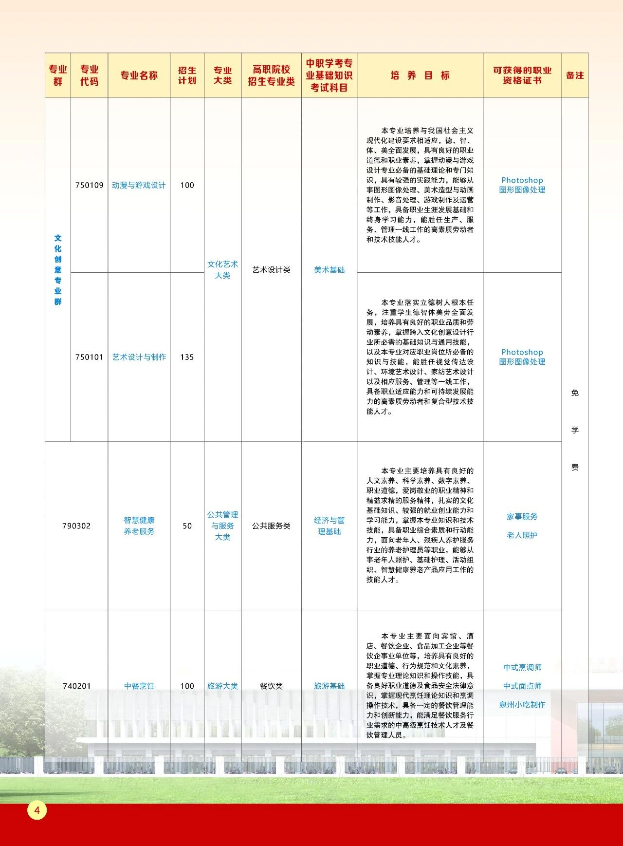 ����ʡ<a href=http://www.tzshuifang.com/school-410/ target=_blank class=infotextkey>�ϰ��I(y��)�Ќ��W(xu��)У</a>2026������(ji��n)��