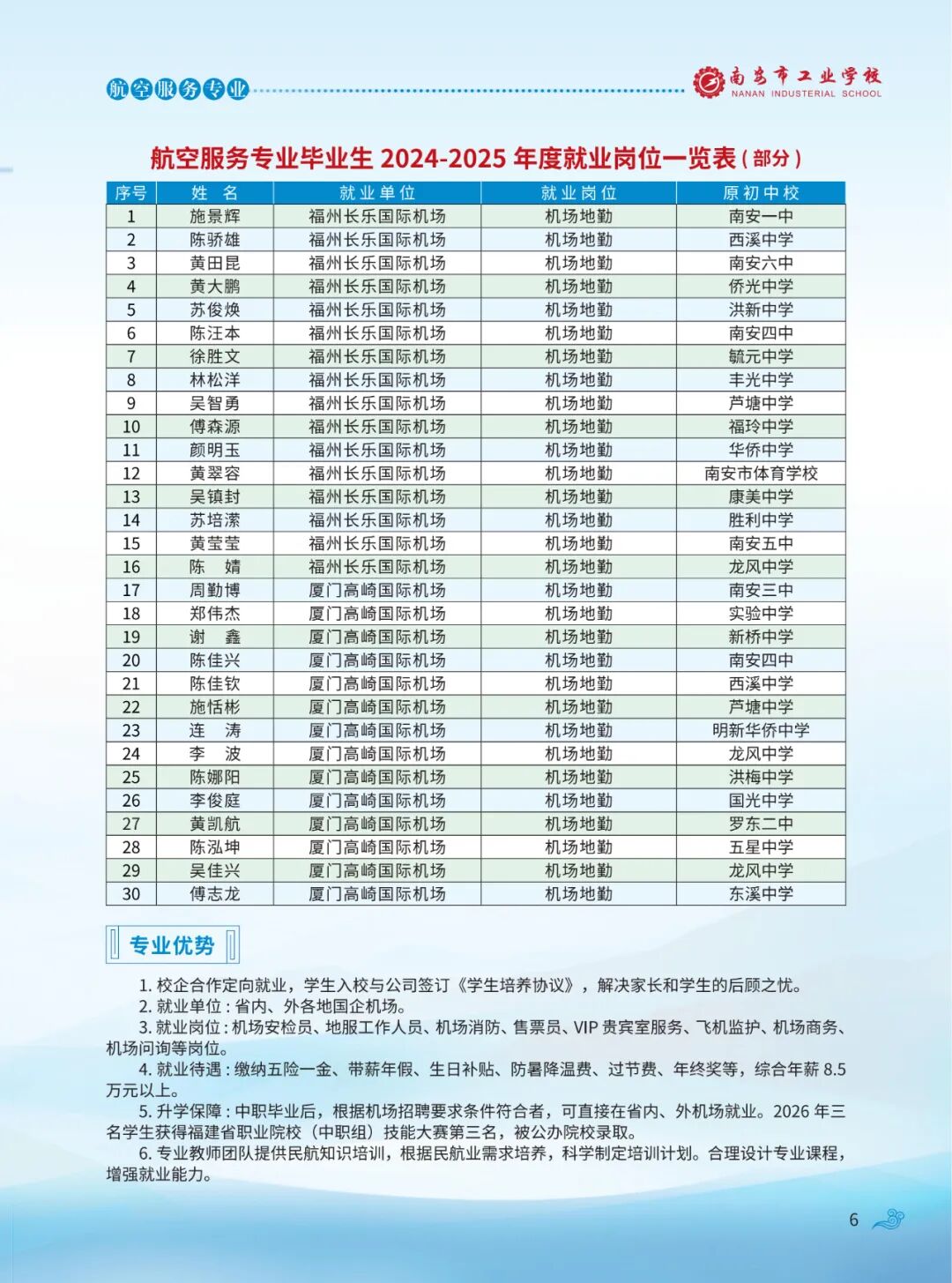 <a href=http://www.tzshuifang.com/school-417/ target=_blank class=infotextkey>�ϰ��й��I(y��)�W(xu��)У</a>2026��������(ji��n)��