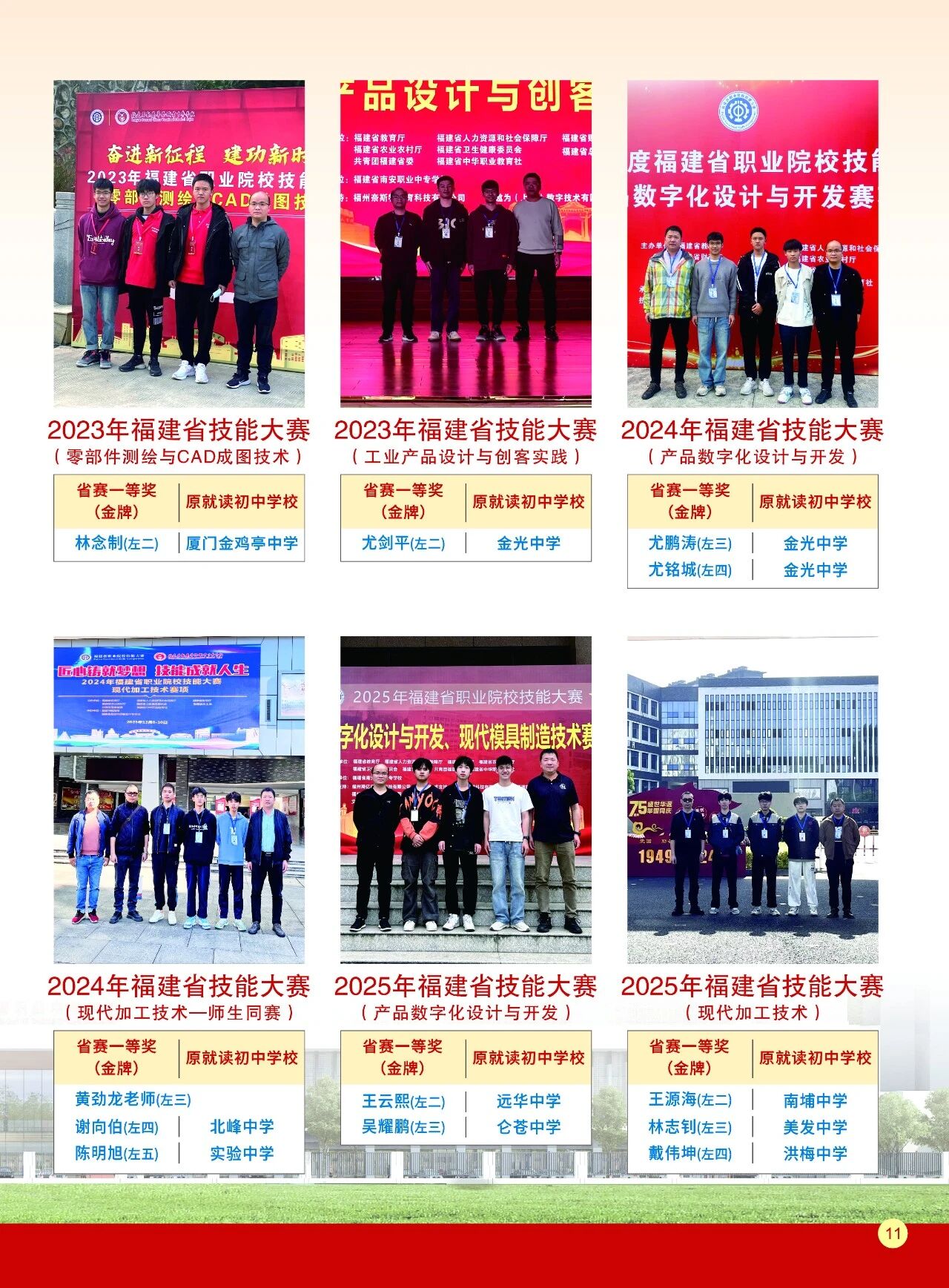 ����ʡ<a href=http://www.tzshuifang.com/school-410/ target=_blank class=infotextkey>�ϰ��I(y��)�Ќ��W(xu��)У</a>2026������(ji��n)��