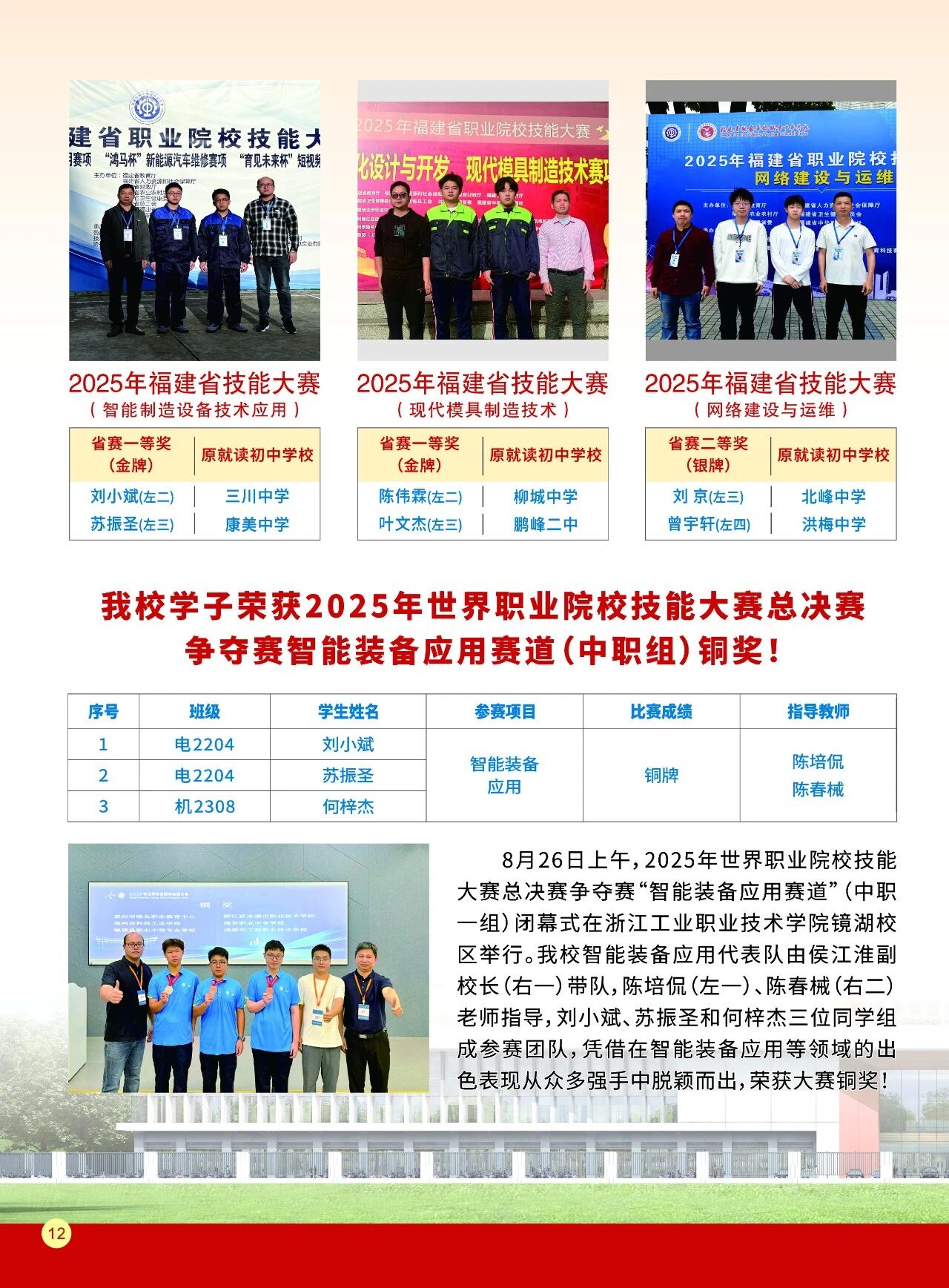 ����ʡ<a href=http://www.tzshuifang.com/school-410/ target=_blank class=infotextkey>�ϰ��I(y��)�Ќ��W(xu��)У</a>2026������(ji��n)��