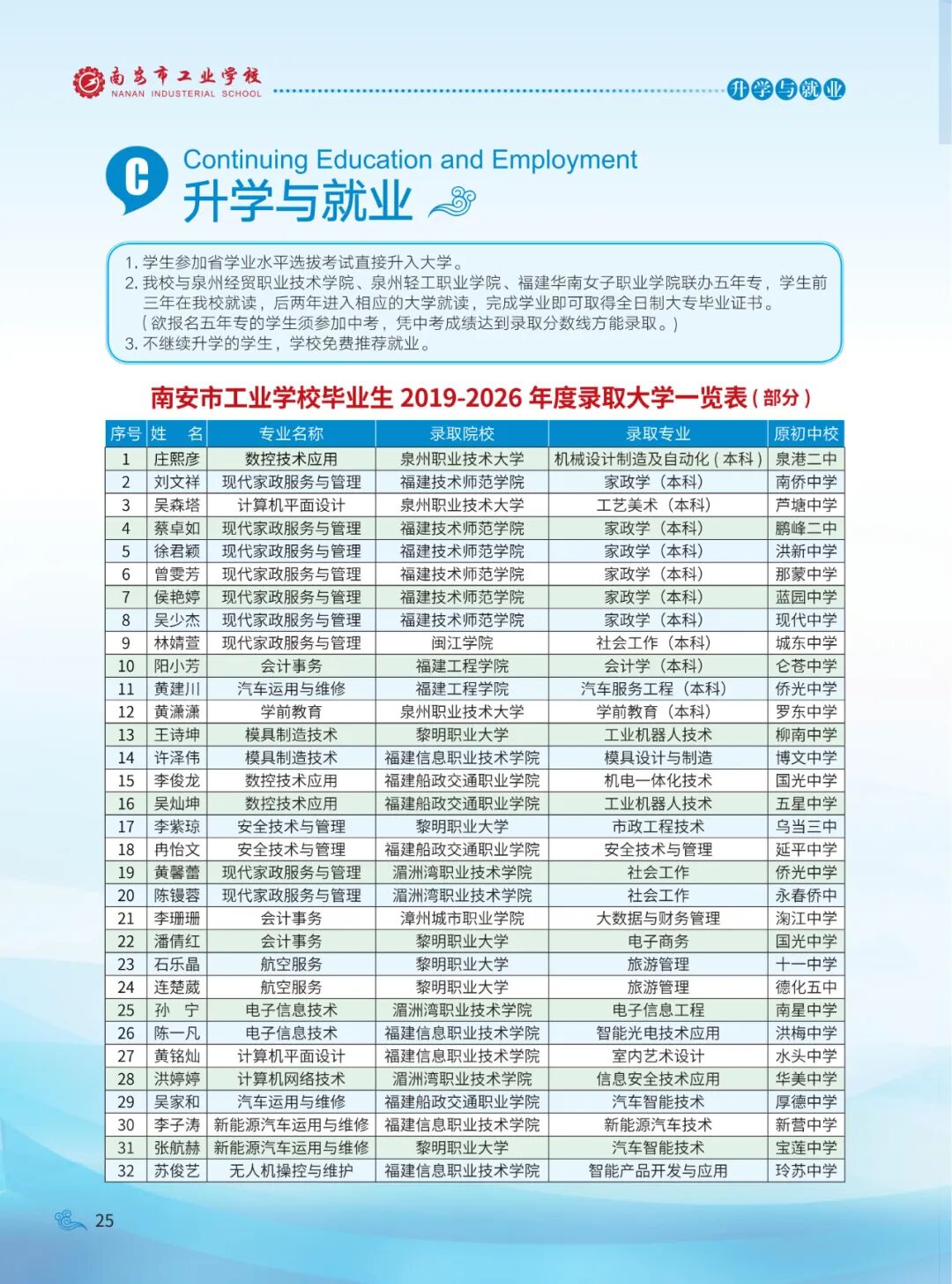 <a href=http://www.tzshuifang.com/school-417/ target=_blank class=infotextkey>�ϰ��й��I(y��)�W(xu��)У</a>2026��������(ji��n)��