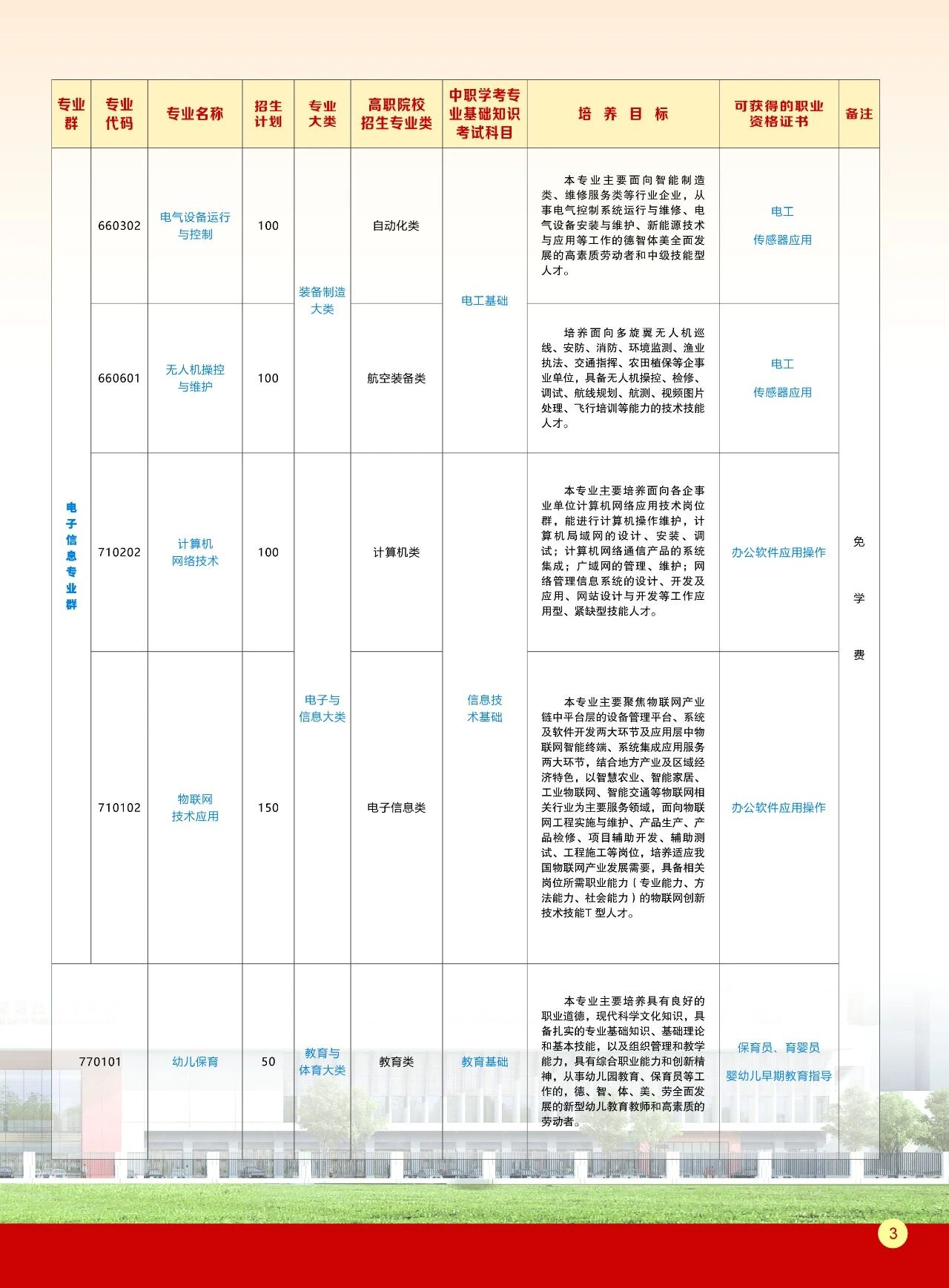 ����ʡ<a href=http://www.tzshuifang.com/school-410/ target=_blank class=infotextkey>�ϰ��I(y��)�Ќ��W(xu��)У</a>2026������(ji��n)��