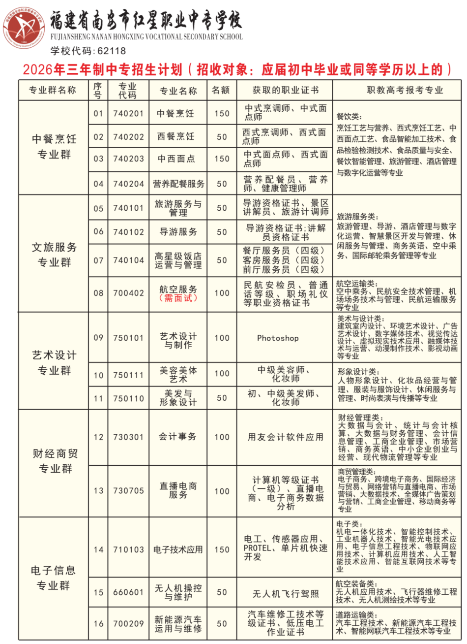 ����ʡ�ϰ��мt���I(y��)�Ќ��W(xu��)У2026���������Ќ�����Ӌ(j��)��