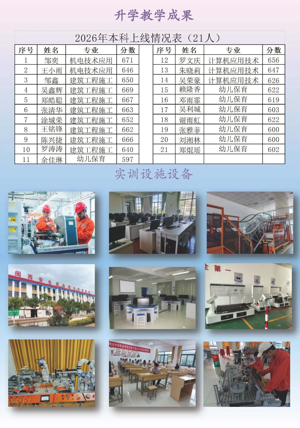 福建省三明工貿(mào)學(xué)校2026年招生簡章