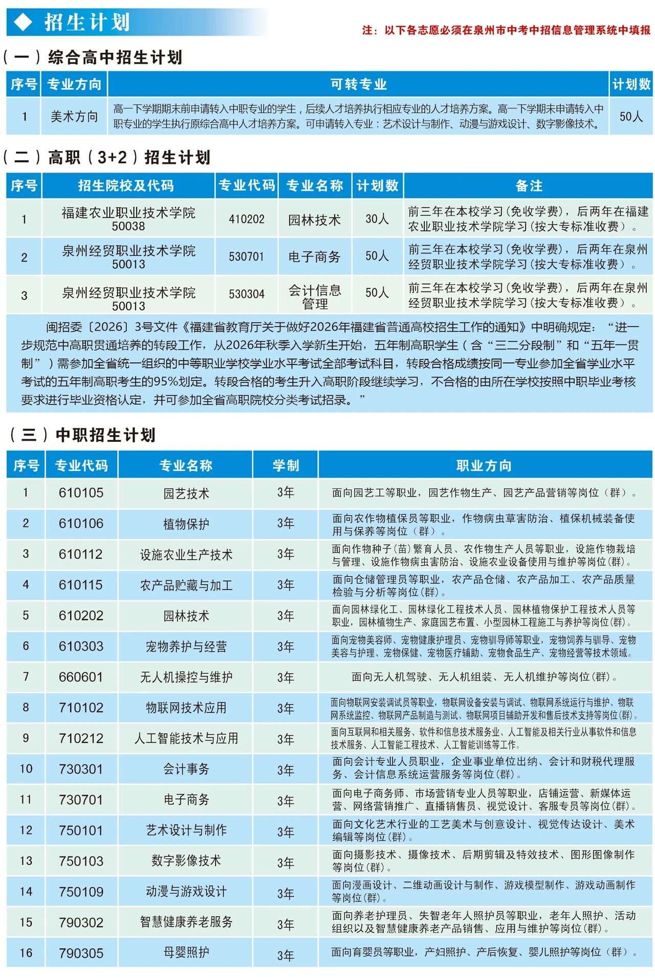 2026�긣��ʡ<a href=http://www.tzshuifang.com/school-373/ target=_blank class=infotextkey>Ȫ�����r(n��ng)�I(y��)�WУ</a>��������