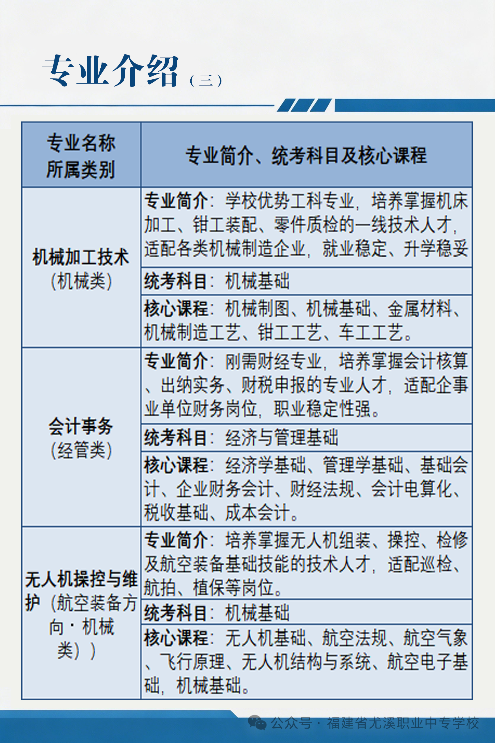 ����ʡ��Ϫ�I(y��)�Ќ��W(xu��)У2026������(ji��n)��