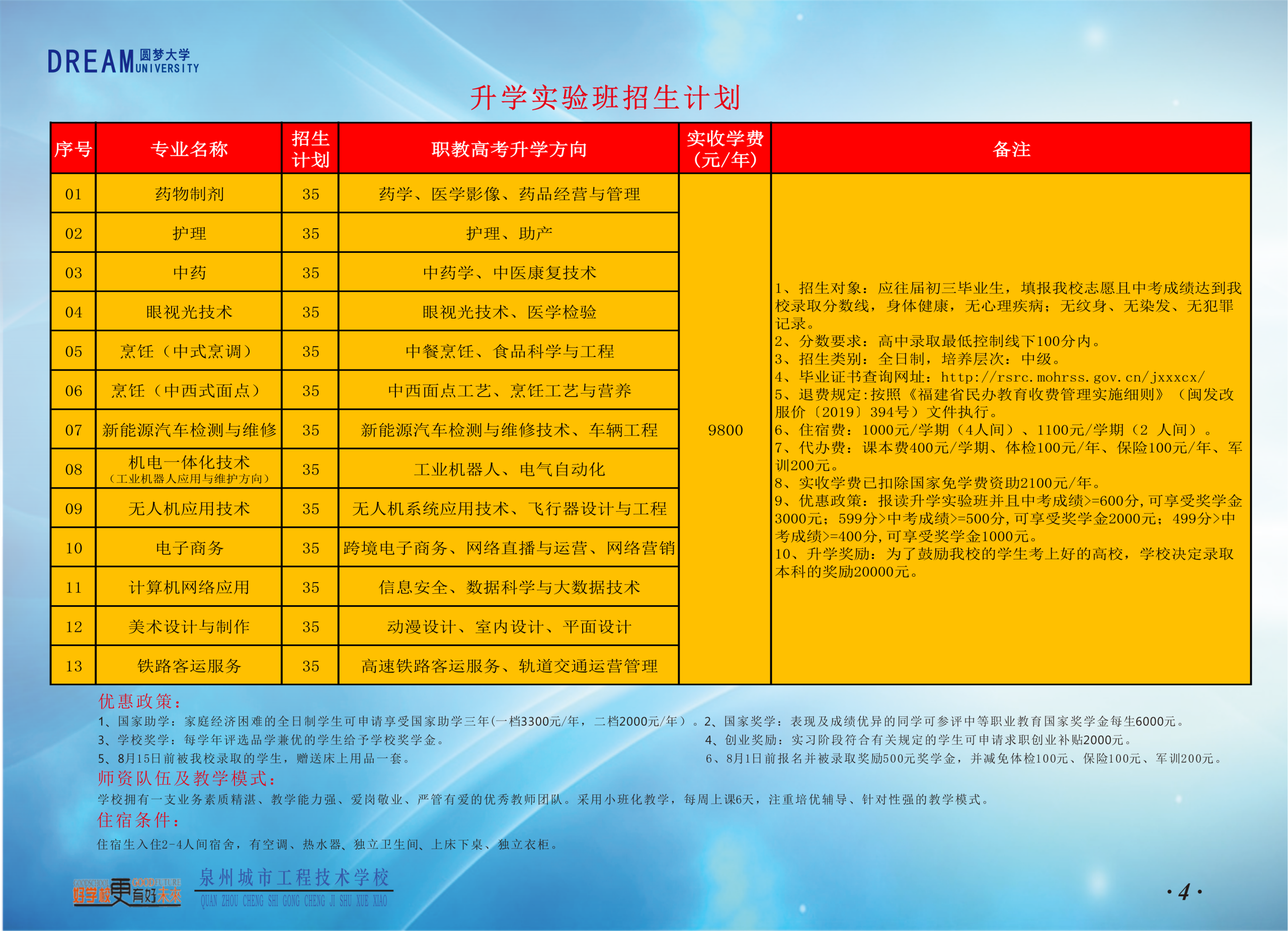 2026<a href=http://www.tzshuifang.com/school-458/ target=_blank class=infotextkey>Ȫ�ݳ��й��̼��g(sh��)�WУ</a>��������