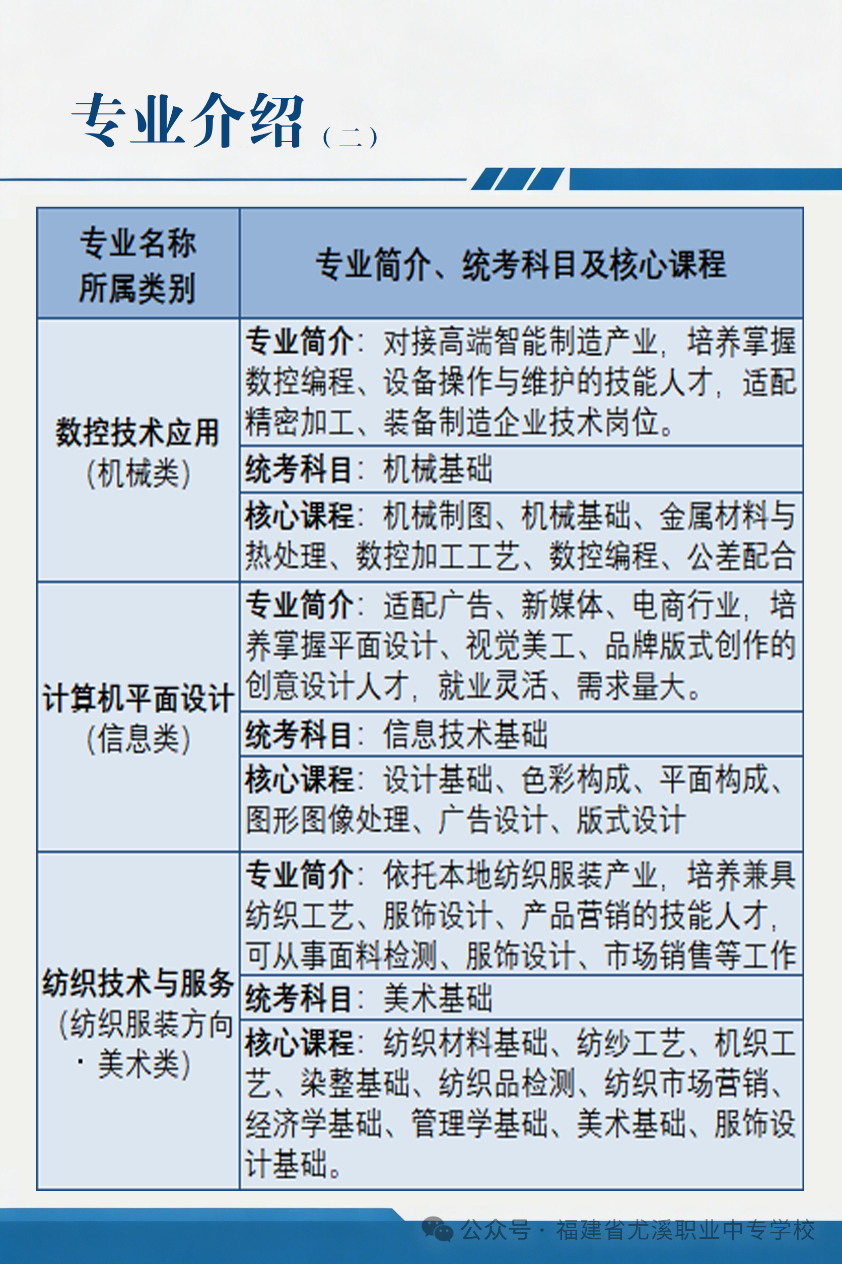 ����ʡ��Ϫ�I(y��)�Ќ��W(xu��)У2026������(ji��n)��