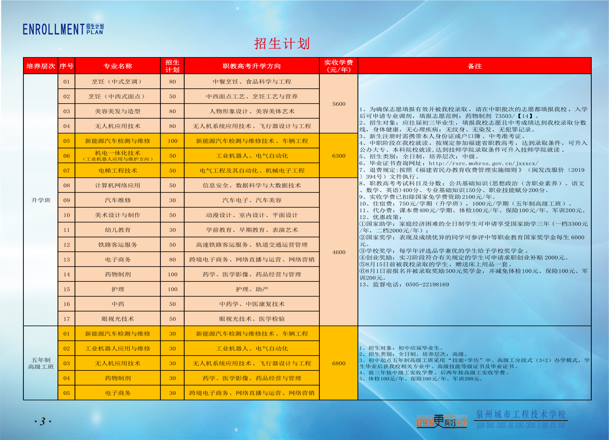 2026<a href=http://www.tzshuifang.com/school-458/ target=_blank class=infotextkey>Ȫ�ݳ��й��̼��g(sh��)�W(xu��)У</a>����Ӌ(j��)��