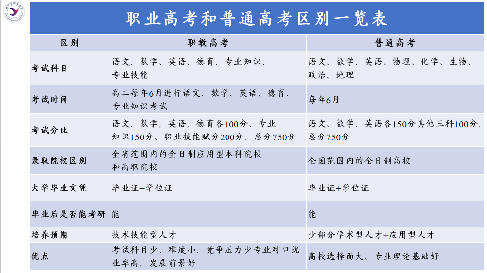 �����h�I(y��)�ЌW(xu��)2026����������