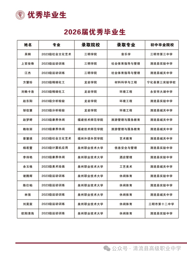 �����h�߼��I(y��)�ЌW(xu��)2026����������