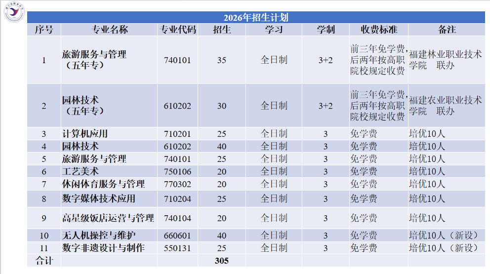 �����h�I(y��)�ЌW(xu��)2026����������