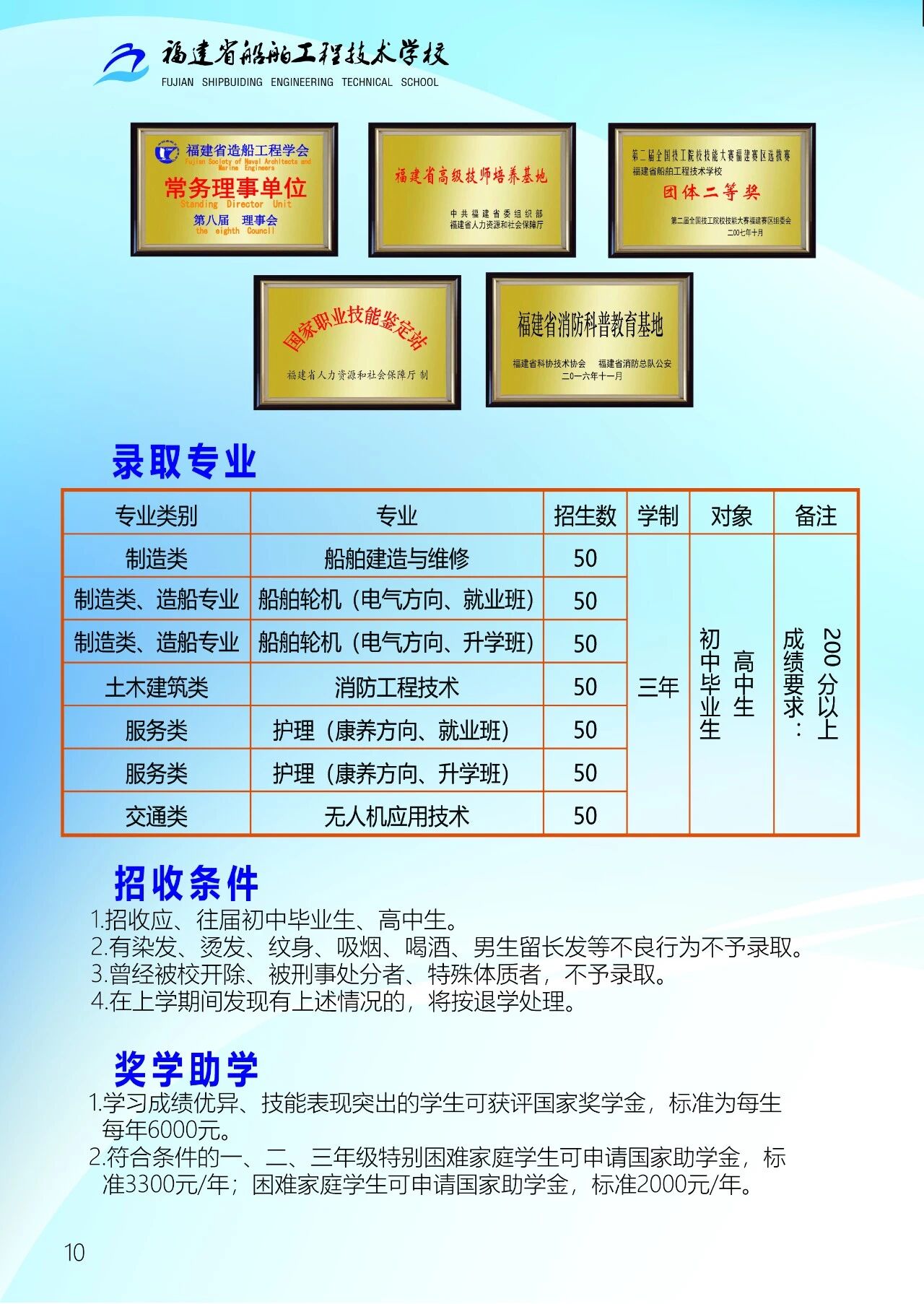 <a href=http://www.tzshuifang.com/school-503/ target=_blank class=infotextkey>����ʡ�������̼��g(sh��)�W(xu��)У</a>2026��������(ji��n)��