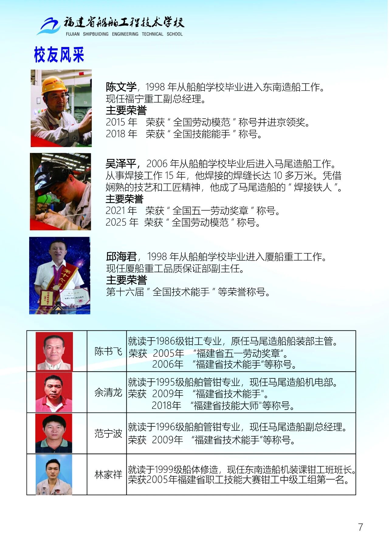 <a href=http://www.tzshuifang.com/school-503/ target=_blank class=infotextkey>����ʡ�������̼��g(sh��)�W(xu��)У</a>2026��������(ji��n)��