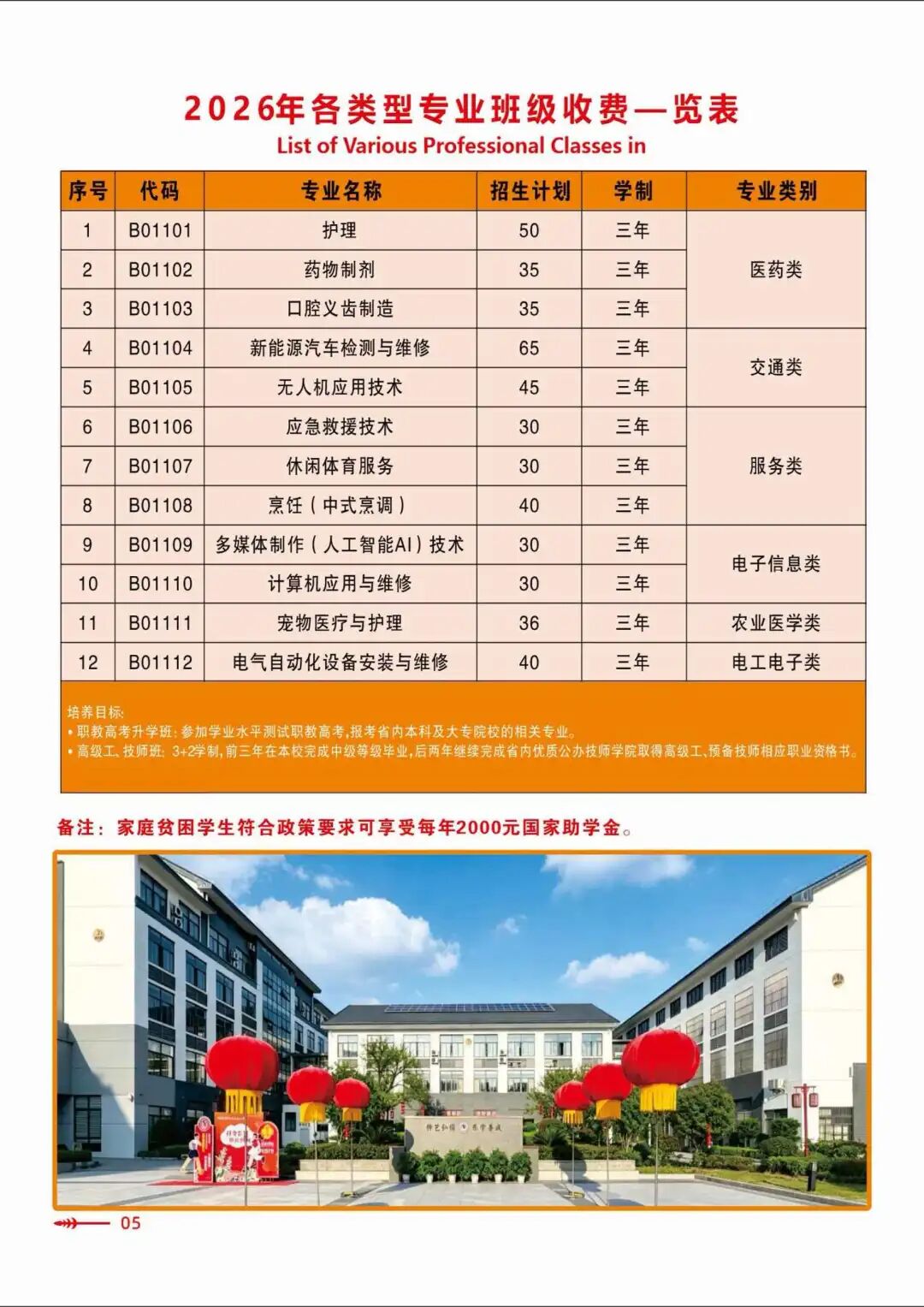 ����������ˇ���g(sh��)�W(xu��)У2026��������(ji��n)��
