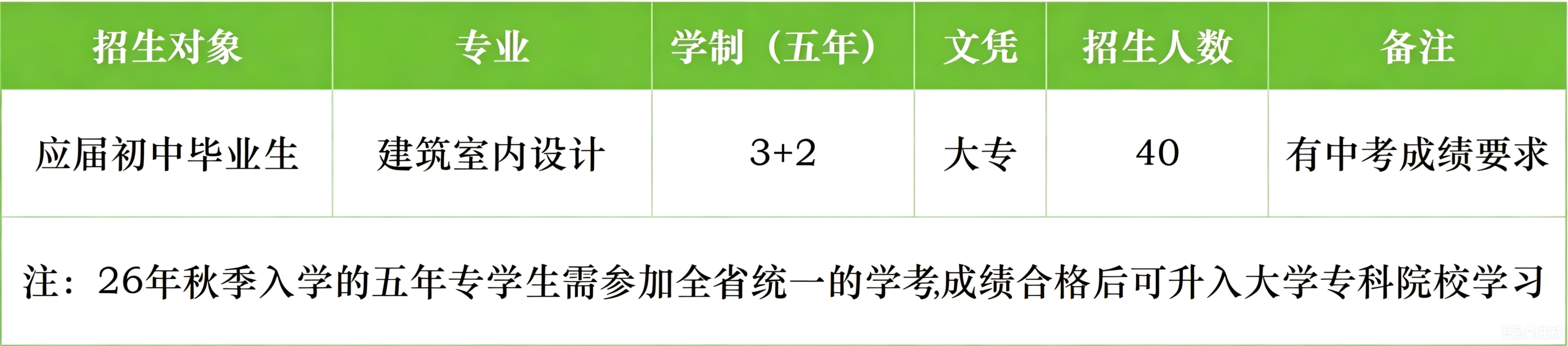 2026�긣��ʡ�Ϙs�I(y��)���g(sh��)�W(xu��)У�＾��������
