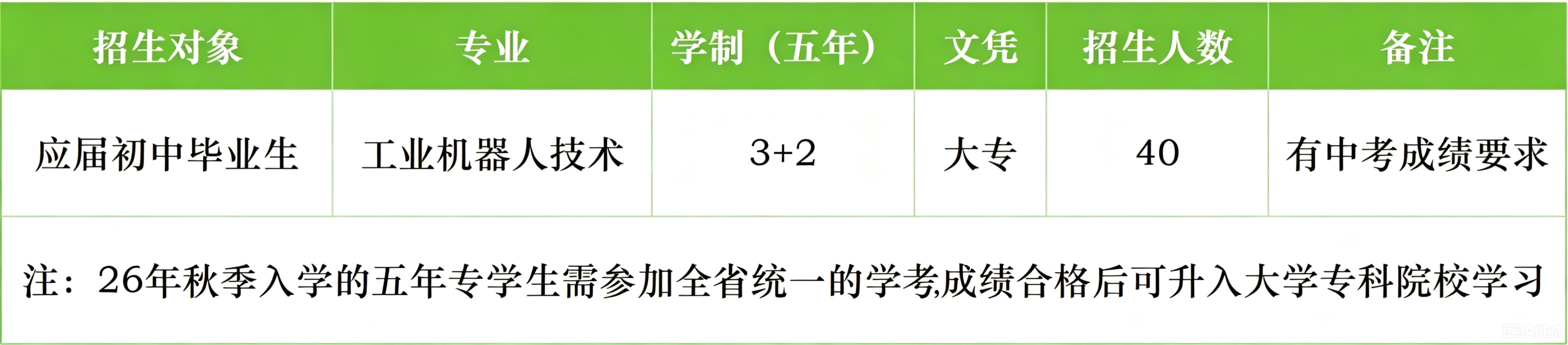 2026�긣��ʡ�Ϙs�I(y��)���g(sh��)�W(xu��)У�＾��������