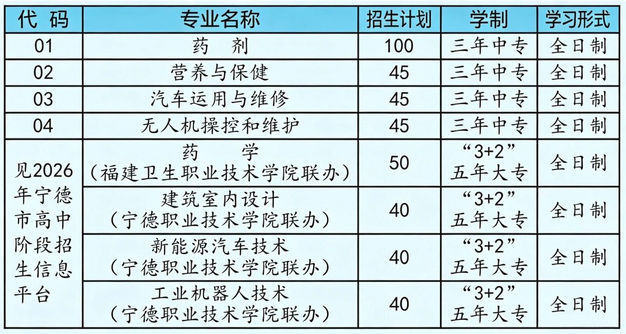 2026�긣��ʡ�Ϙs�I(y��)���g(sh��)�W(xu��)У�＾��������