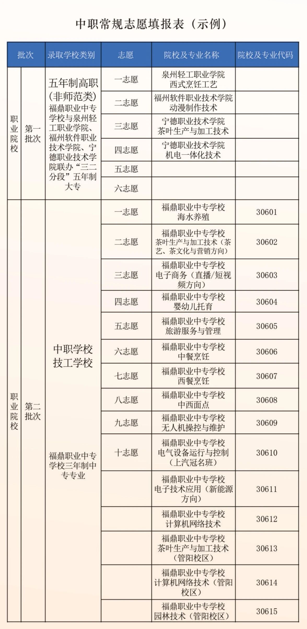 2026�긣���I(y��)�Ќ��WУ��������