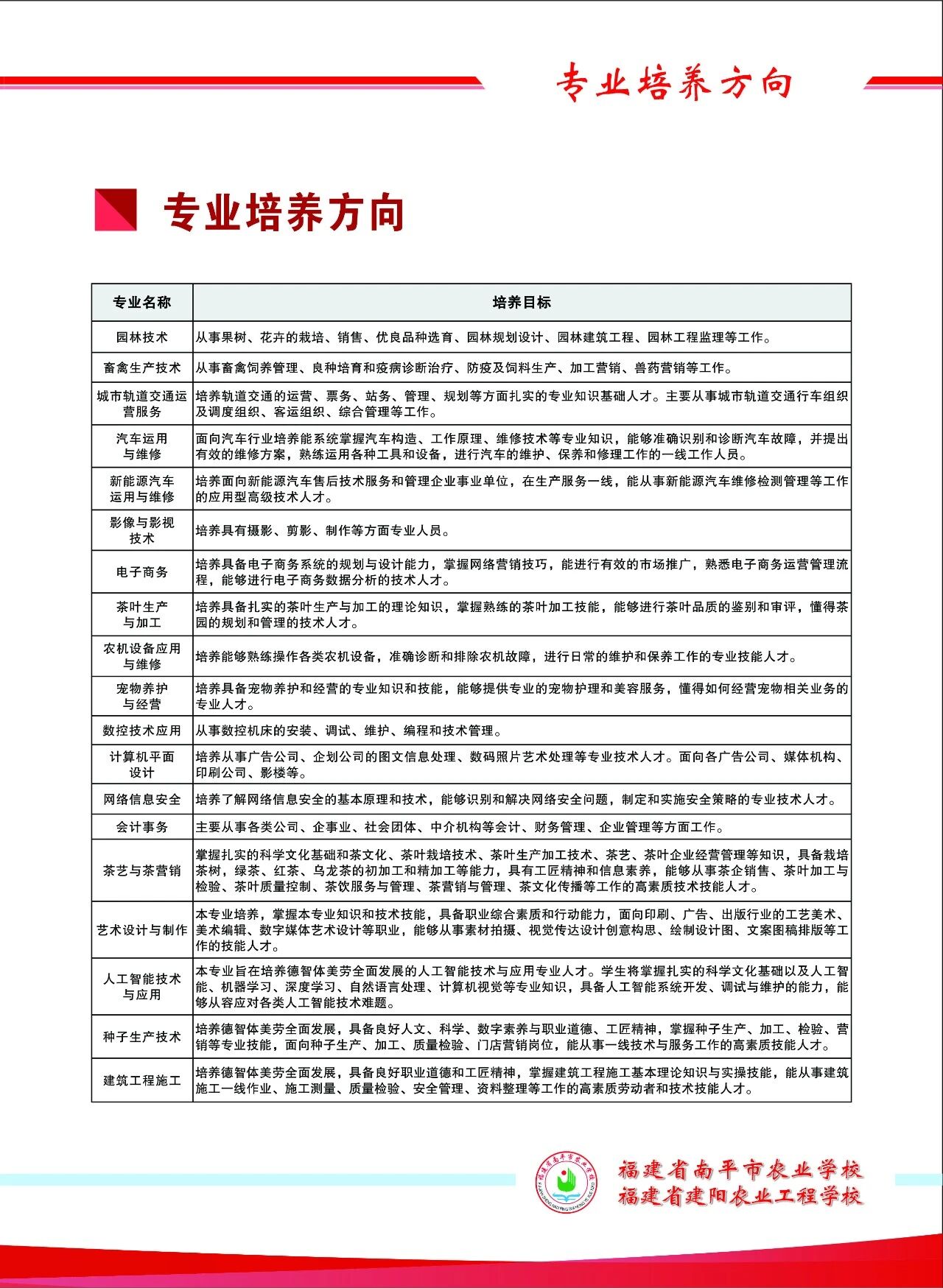 2026����ƽ���r(n��ng)�I(y��)�W(xu��)У������r(n��ng)�I(y��)���̌W(xu��)У����������