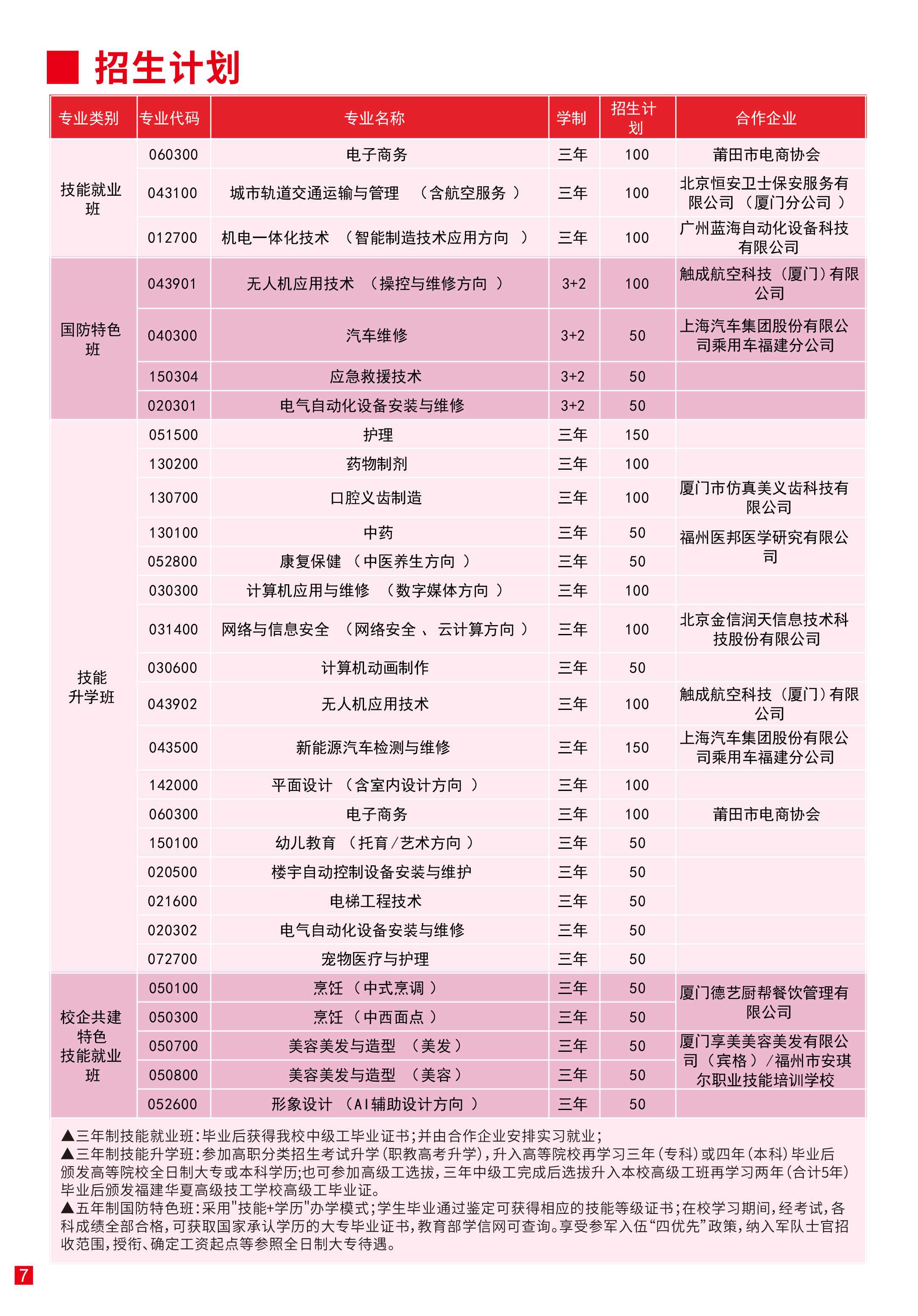 �����A�ĸ߼�(j��)�����W(xu��)У2026��������(ji��n)��