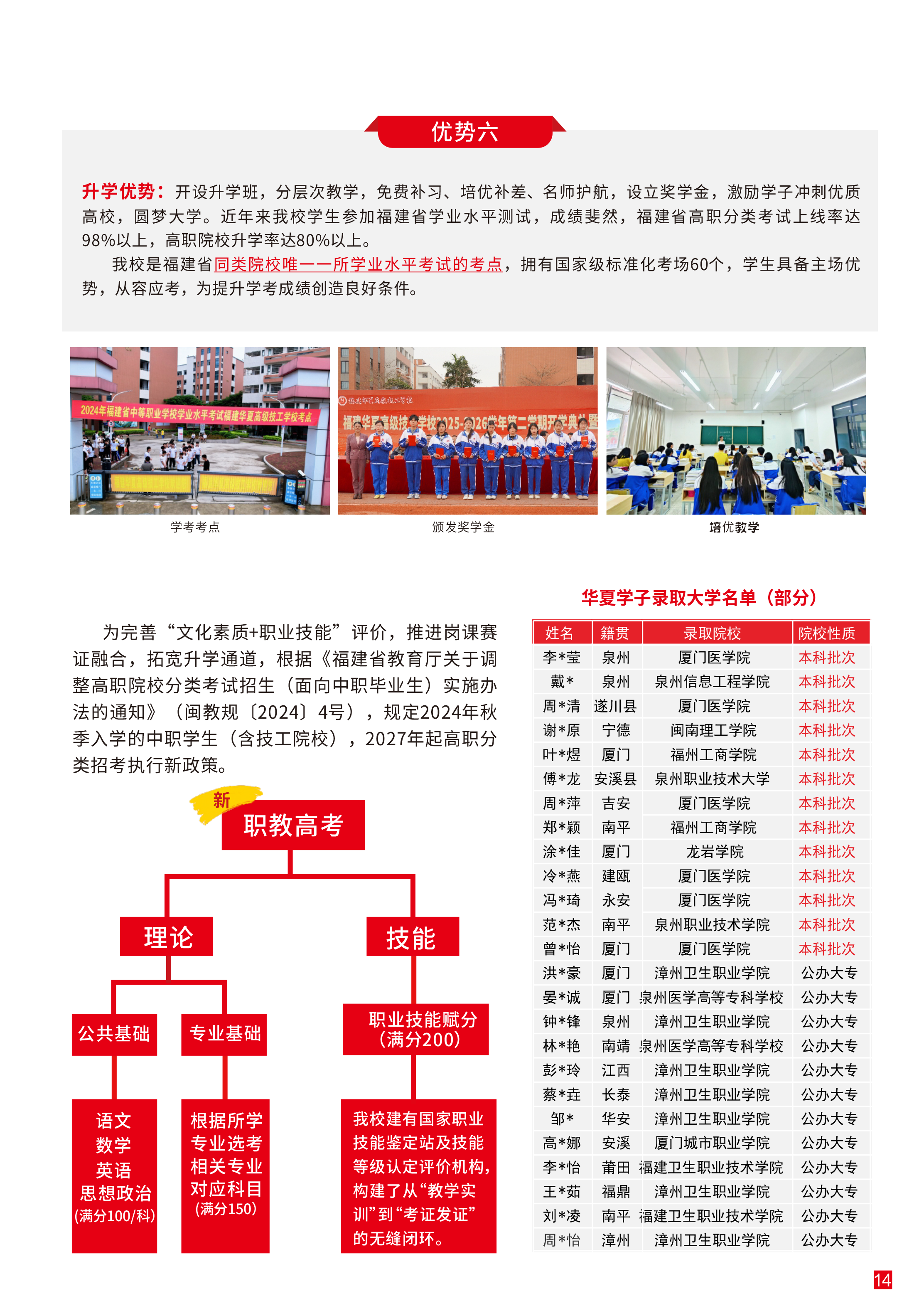 �����A�ĸ߼�(j��)�����W(xu��)У2026��������(ji��n)��