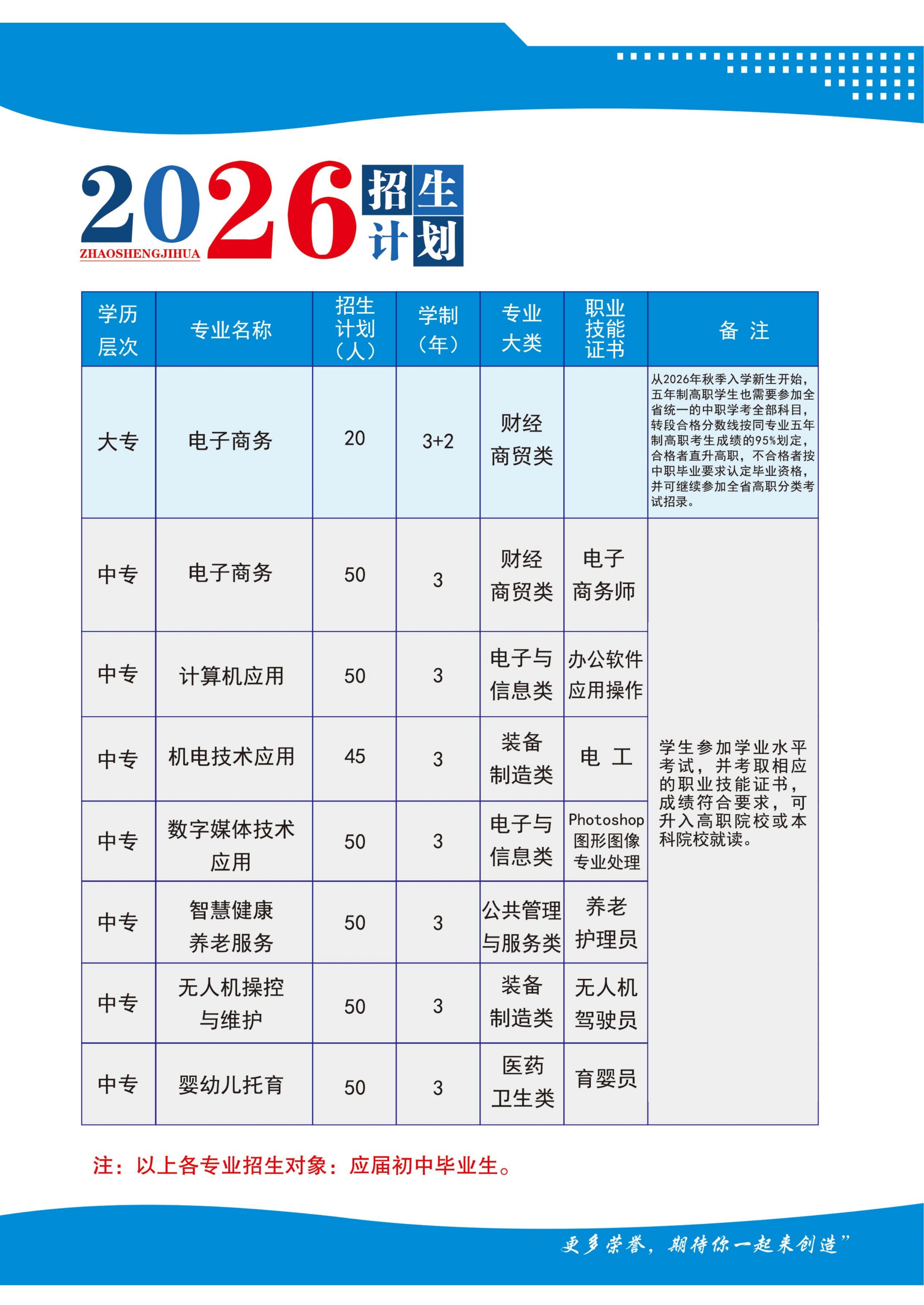 2026�긣��ʡ�A���I(y��)���g(sh��)�W(xu��)У��������