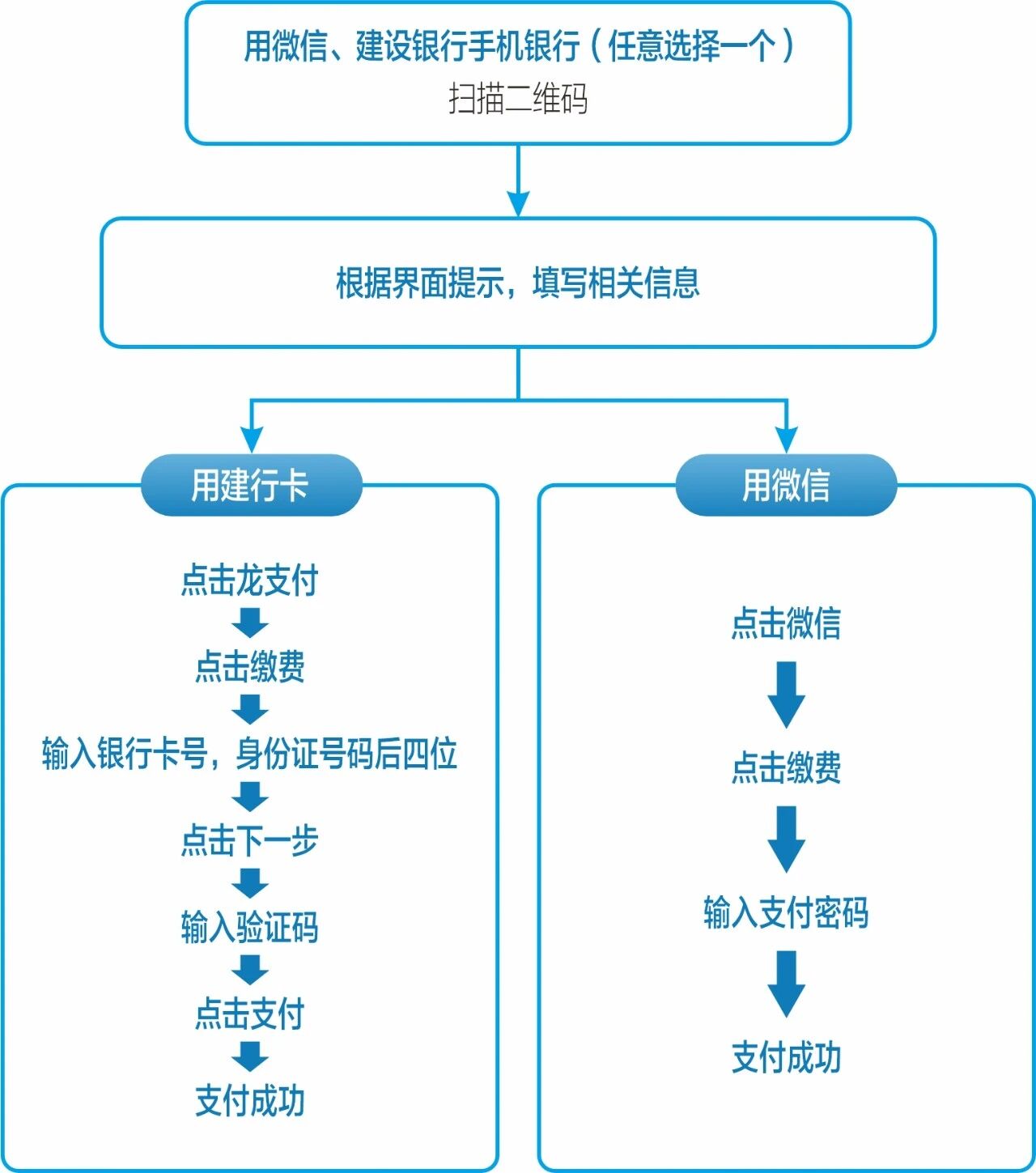 �B�ǿh�I(y��)�Ќ��W(xu��)У2026��������