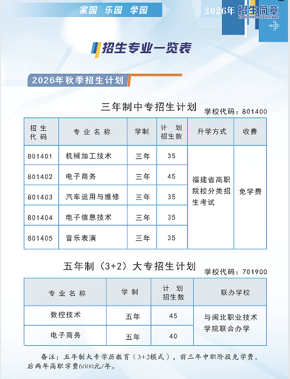 ��Ϫ�h�е��I(y��)���g(sh��)�W(xu��)У2026��������(ji��n)��