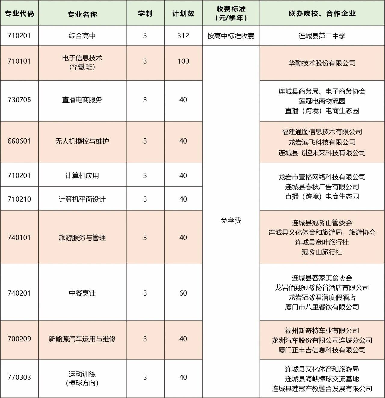 �B�ǿh�I(y��)�Ќ��W(xu��)У2026��������