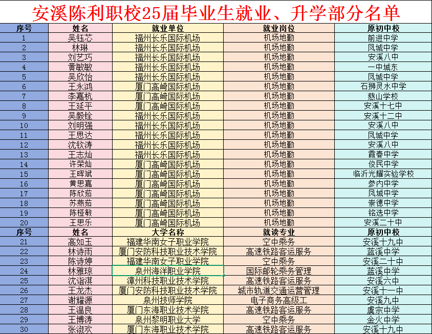 <a href=http://www.tzshuifang.com/school-429/ target=_blank class=infotextkey>��Ϫ����I(y��)�Ќ��W(xu��)У</a>���շ���(w��)���I(y��)2026����������