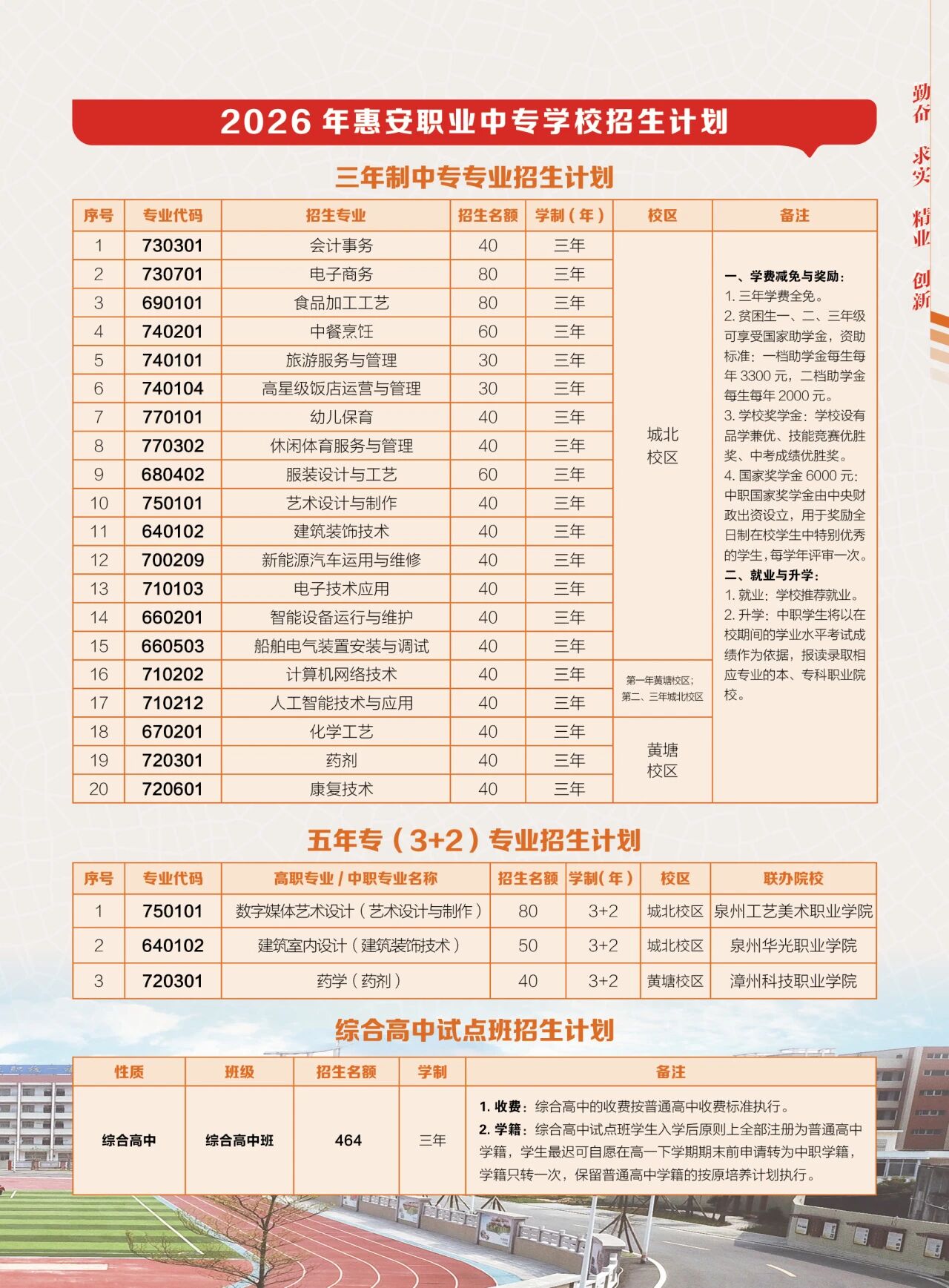 ����ʡ<a href=http://www.tzshuifang.com/school-400/ target=_blank class=infotextkey>�ݰ��I(y��)�Ќ��W(xu��)У</a>2026����������