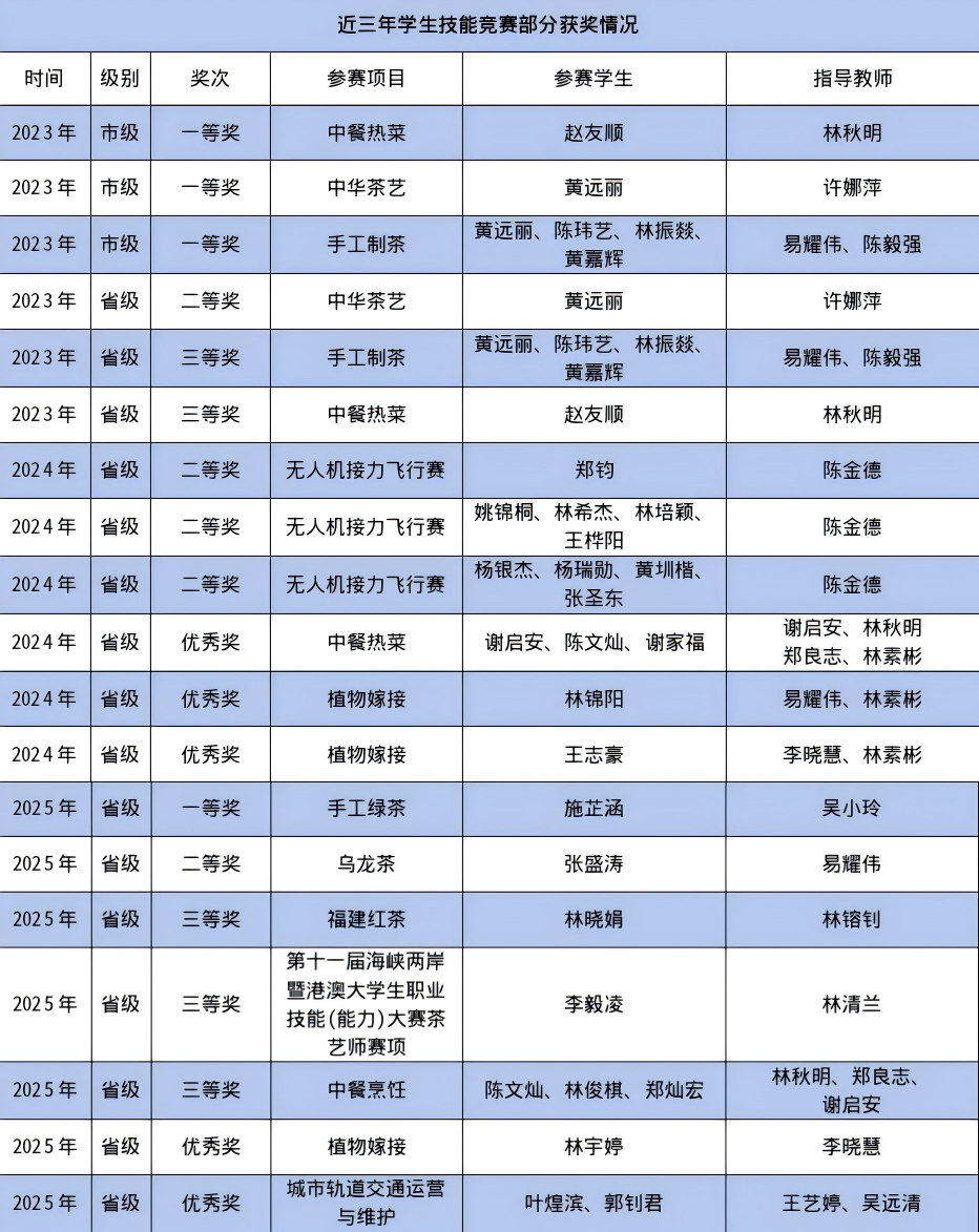 <a href=http://www.tzshuifang.com/school-426/ target=_blank class=infotextkey>��Ϫ��I(y��)�I(y��)���g�WУ</a>2026����������