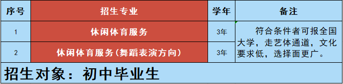 <a href=http://www.tzshuifang.com/school-517/ target=_blank class=infotextkey>����ؔï���I(y��)���g(sh��)�W(xu��)У</a>2026����������