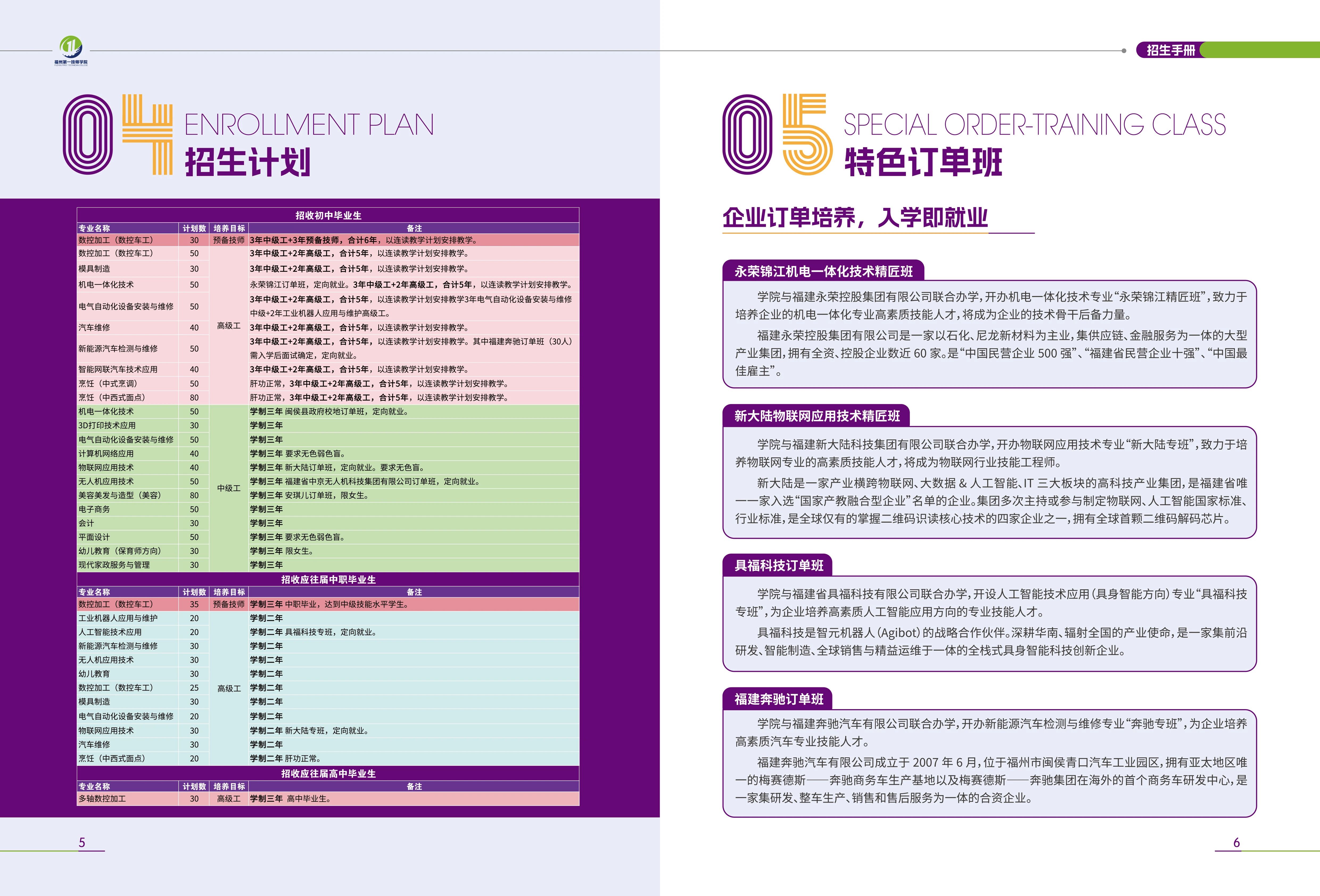 <a href=http://www.tzshuifang.com/school-531/ target=_blank class=infotextkey>福州第一技師學(xué)院</a>2026年招生手冊(cè)
