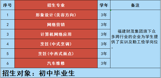 <a href=http://www.tzshuifang.com/school-517/ target=_blank class=infotextkey>����ؔï���I(y��)���g(sh��)�W(xu��)У</a>2026����������