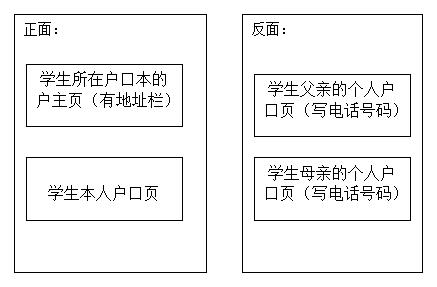 <a href=http://www.tzshuifang.com/school-3221/ target=_blank class=infotextkey>�B�T(m��n)��ͬ���^(q��)��������W(xu��)У</a>2026���＾������(ji��n)��
