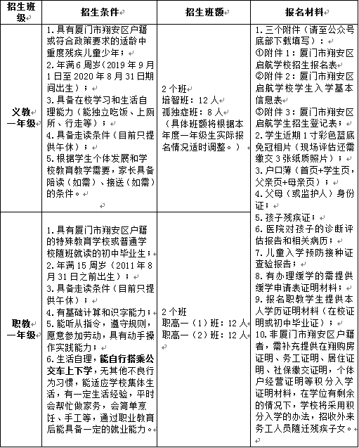 �B�T���谲�^(q��)�����W(xu��)У2026���＾��������