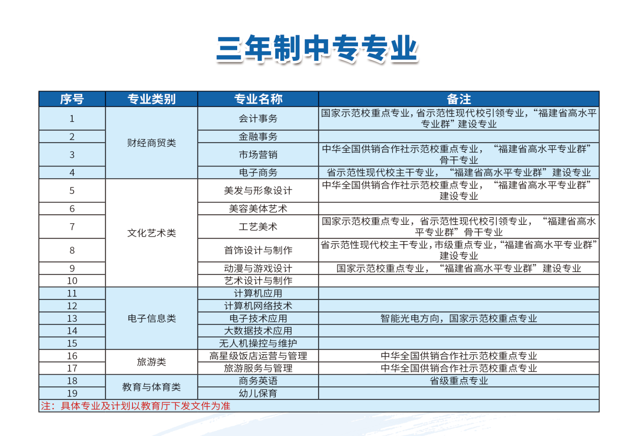 2026��<a href=http://www.tzshuifang.com/school-377/ target=_blank class=infotextkey>�������Q(m��o)�W(xu��)У</a>������(ji��n)��
