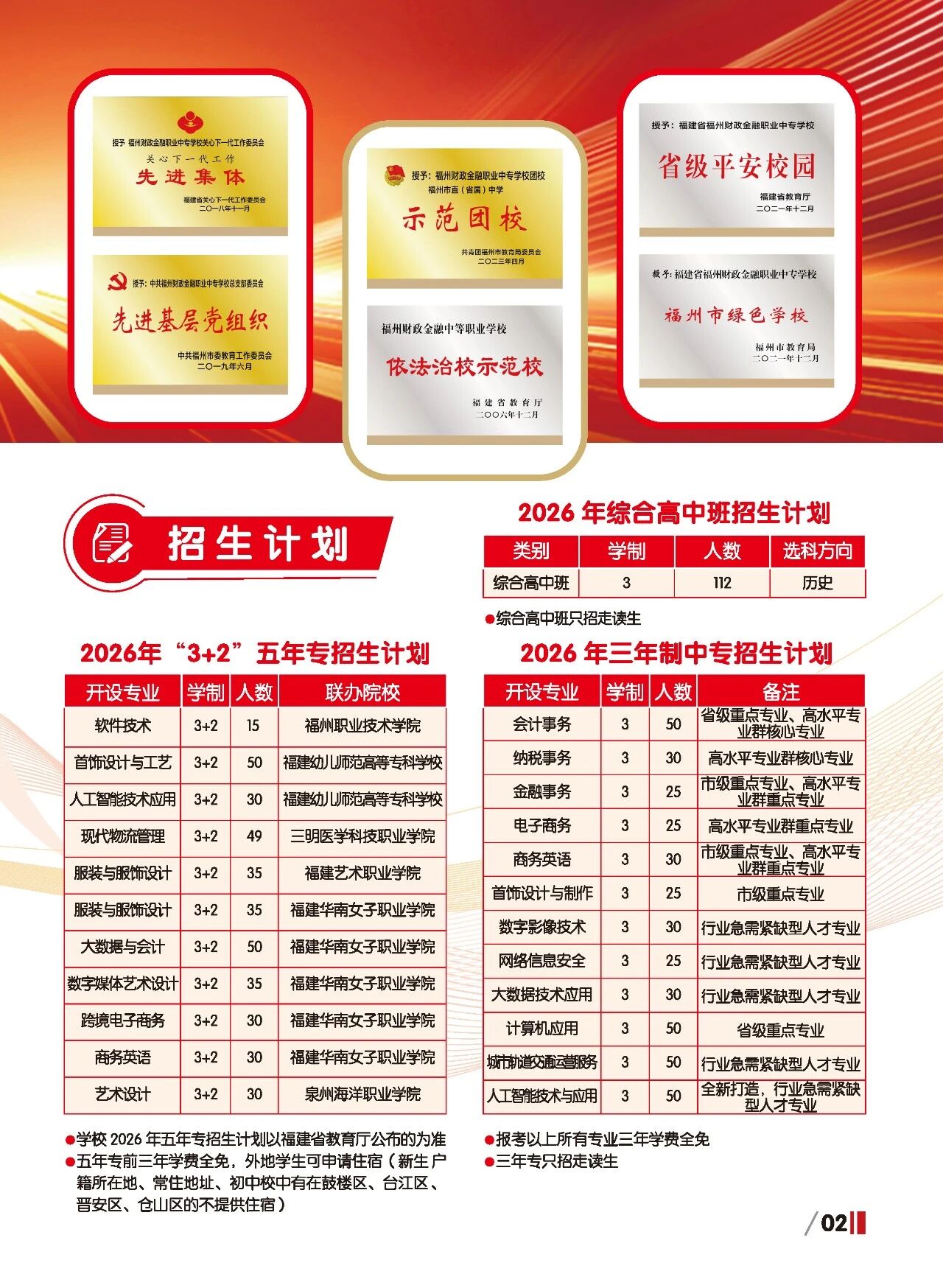 ����ʡ<a href=http://www.tzshuifang.com/school-420/ target=_blank class=infotextkey>����ؔ(c��i)�������I(y��)�Ќ��W(xu��)У</a>2026����������