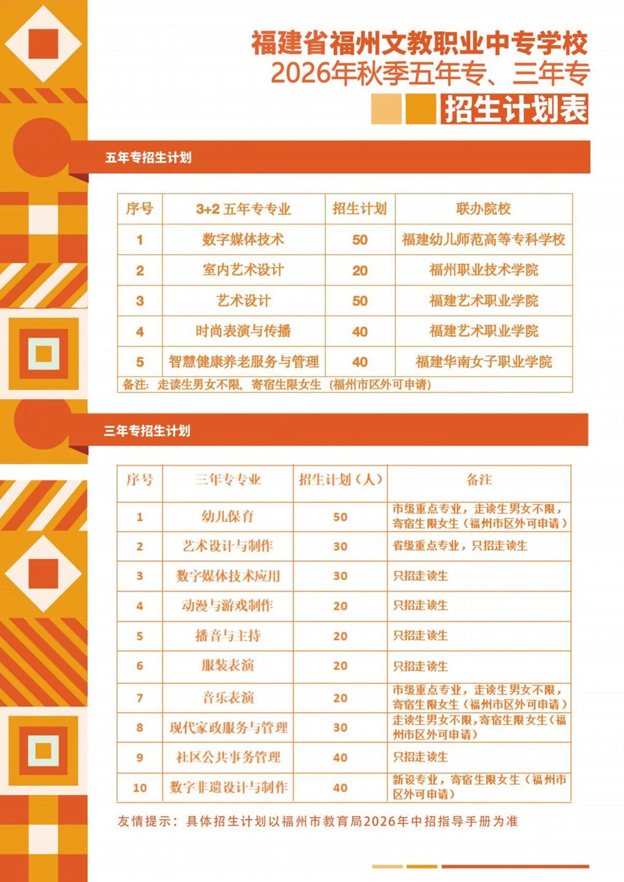 <a href=http://www.tzshuifang.com/school-432/ target=_blank class=infotextkey>�����Ľ��I(y��)�Ќ��W(xu��)У</a>2026�����ꌣ�����ꌣ������(ji��n)��