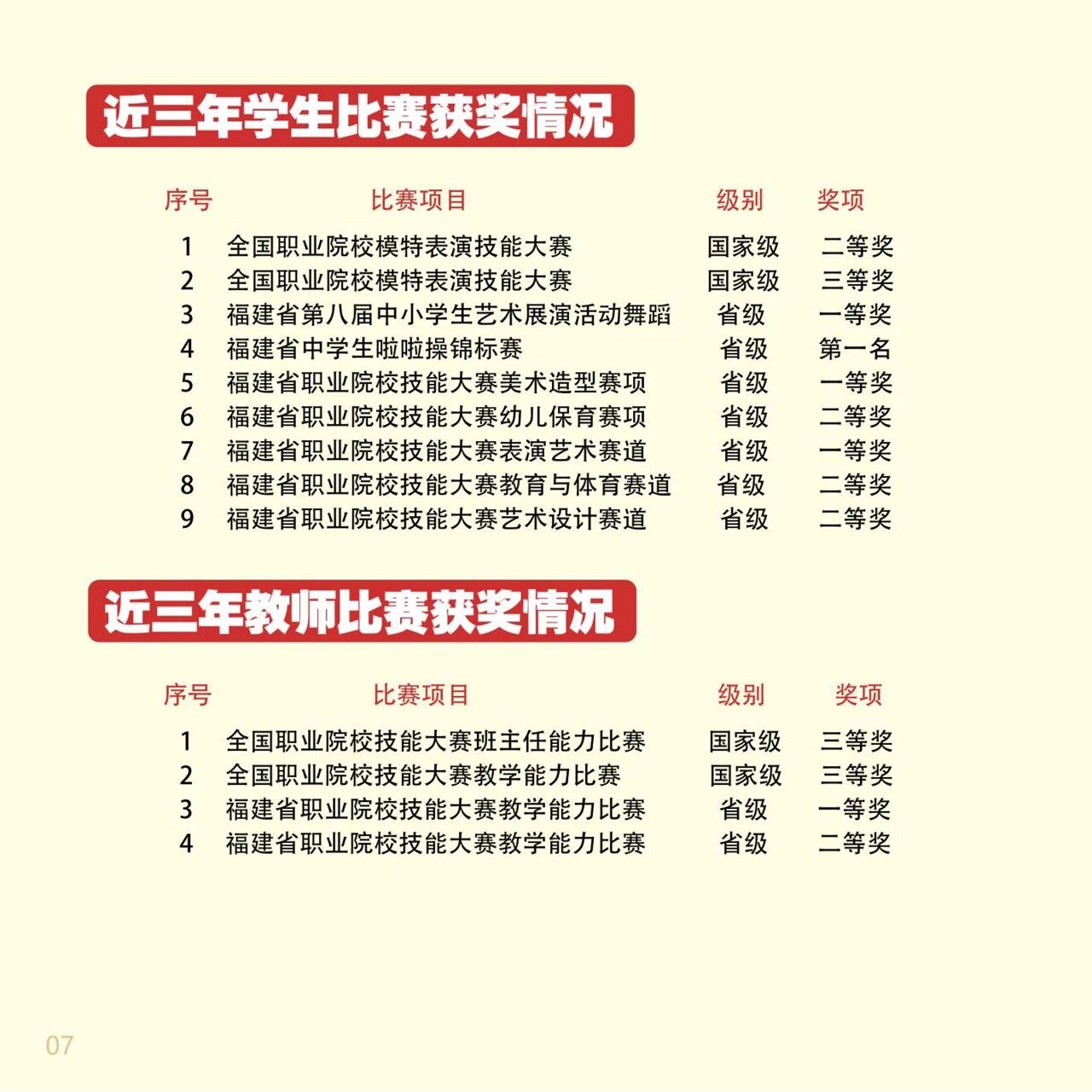 <a href=http://www.tzshuifang.com/school-432/ target=_blank class=infotextkey>�����Ľ��I(y��)�Ќ��W(xu��)У</a>2026������������