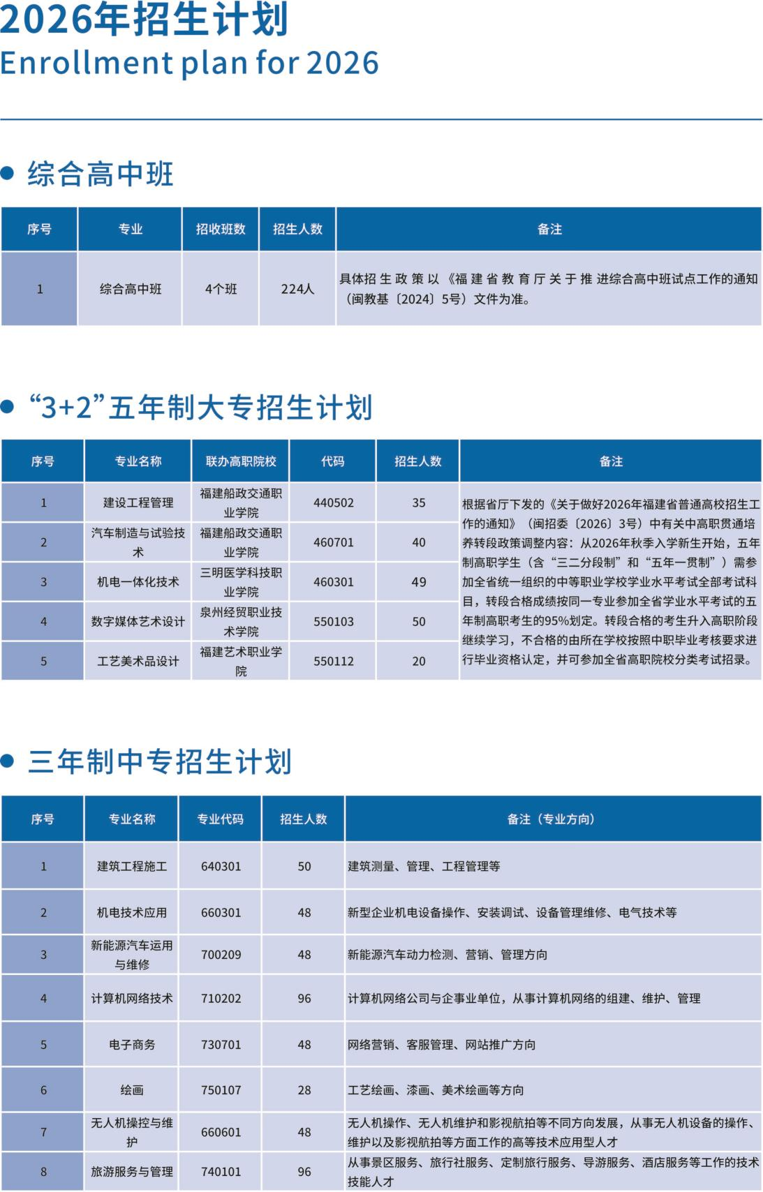 2026��<a href=http://www.tzshuifang.com/school-463/ target=_blank class=infotextkey>�}���I(y��)�Ќ��W(xu��)У</a>��������
