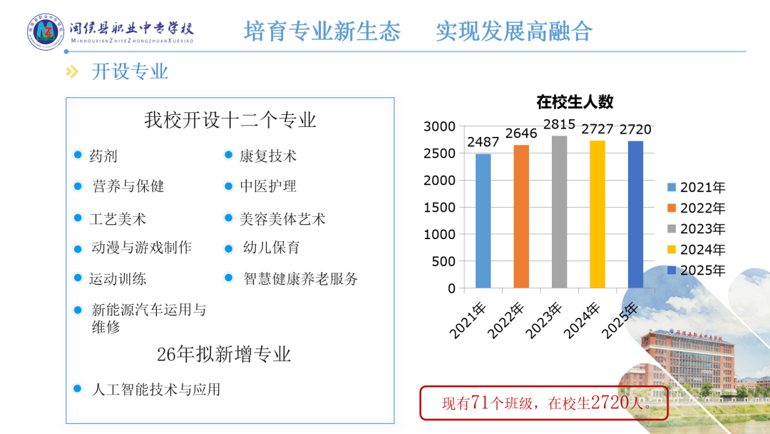 �}��h�I(y��)�Ќ��W(xu��)У2026����������