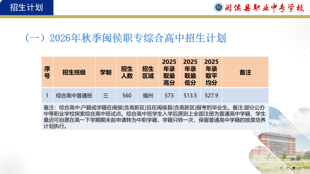 �}��h�I(y��)�Ќ��W(xu��)У2026����������