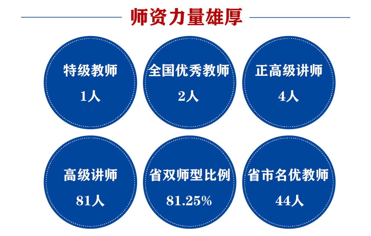����ʡ<a href=http://www.tzshuifang.com/school-330/ target=_blank class=infotextkey>Ȫ���A�S�I(y��)�Ќ��WУ</a>2026����������