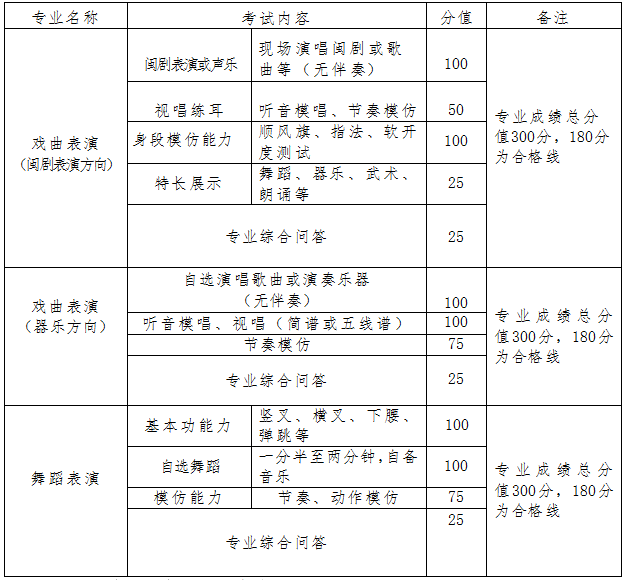 <a href=http://www.tzshuifang.com/school-461/ target=_blank class=infotextkey>������ˇ�g(sh��)�W(xu��)У</a>2026�����ꌣ��������