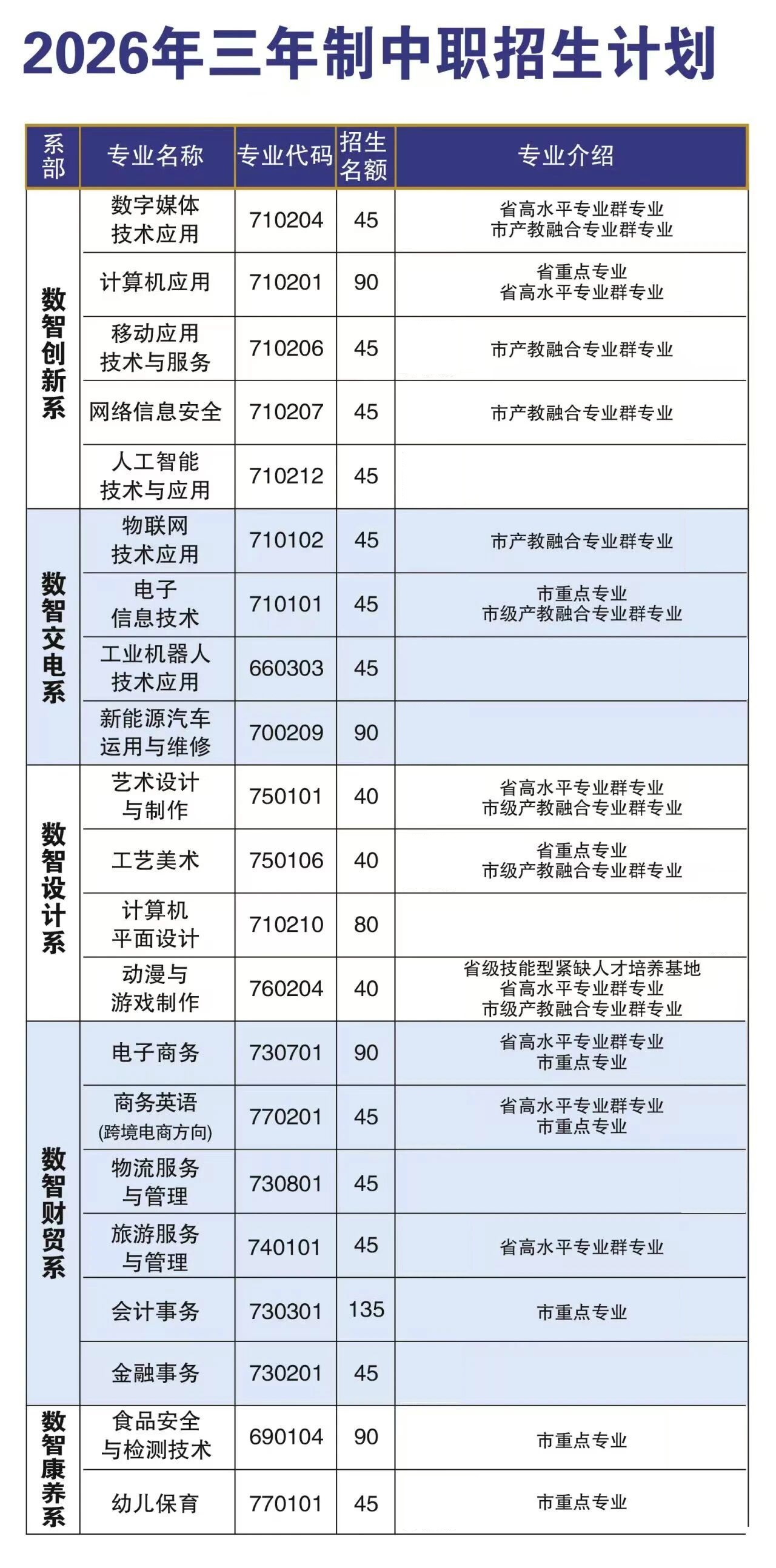 ����ʡ<a href=http://www.tzshuifang.com/school-330/ target=_blank class=infotextkey>Ȫ���A�S�I(y��)�Ќ��WУ</a>2026����������